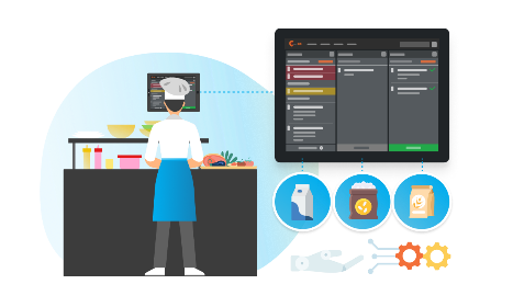 Kitchen Order Management